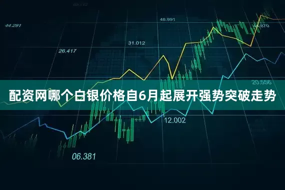 配资网哪个白银价格自6月起展开强势突破走势